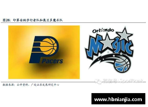 九州体育官网NBA球队队名由球迷投票，它们都是什么意思？ - 副本